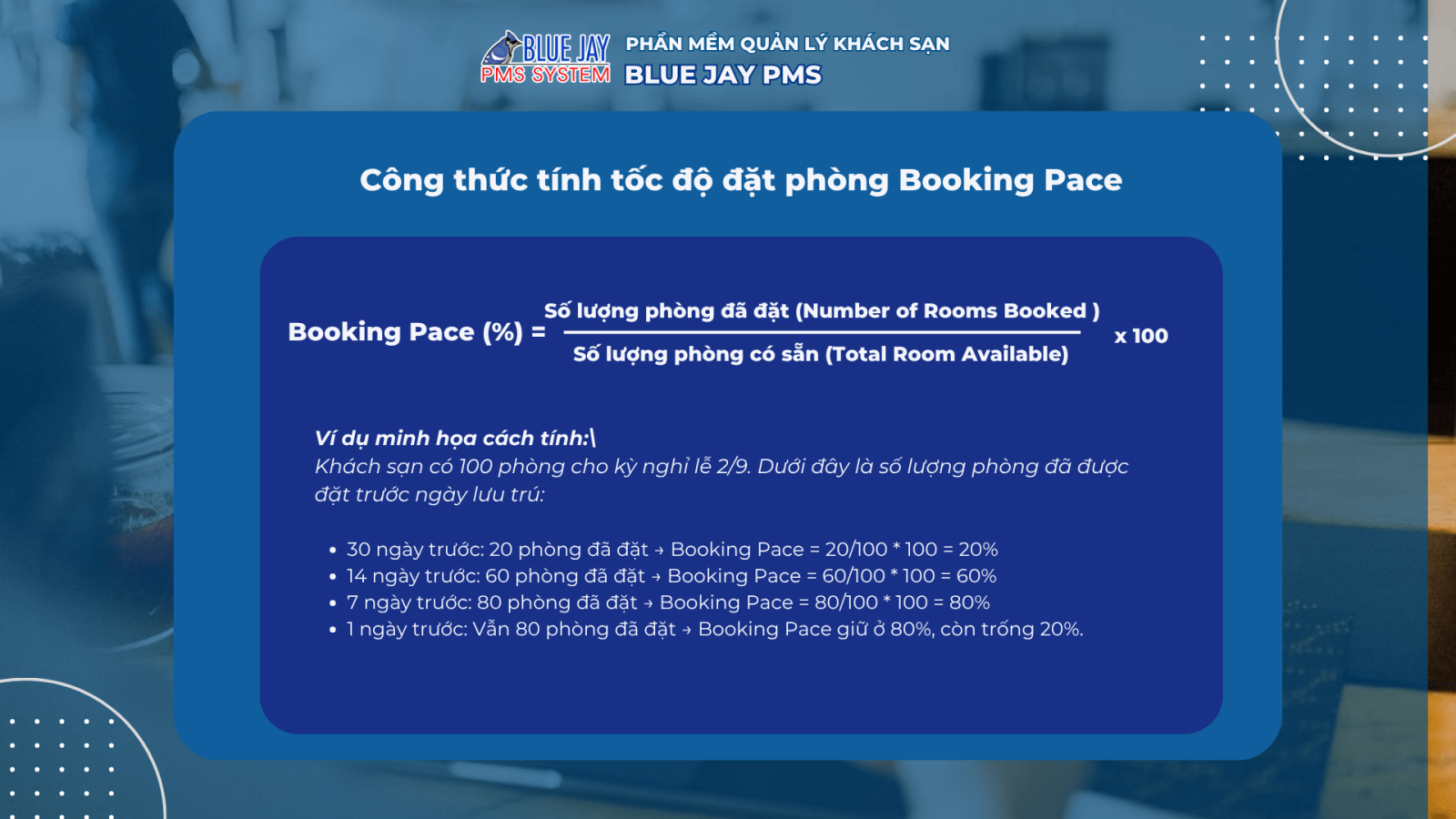 tốc độ đặt phòng là gì